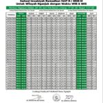 Lembaga Falakiyah NU Nganjuk Susun Imsakiyah 1447 H, Siap Jadi Acuan Masyarakat