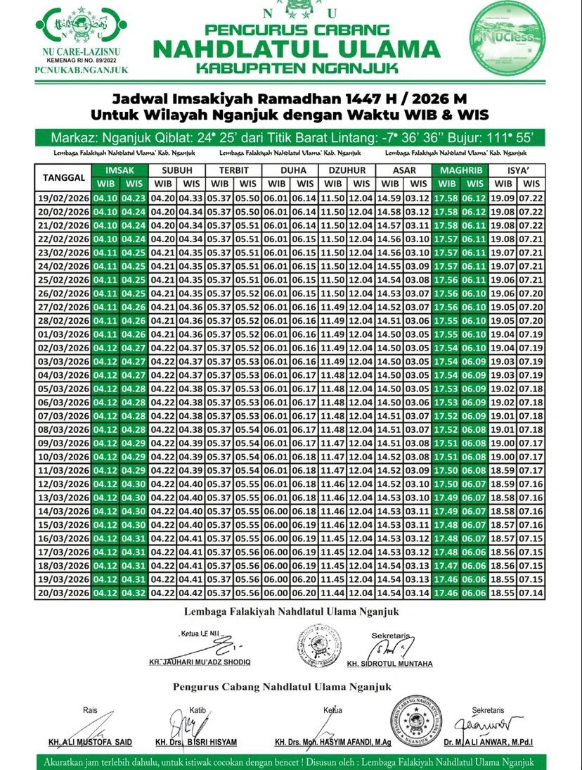 JADWAL IMSAKIYAH PCNU Nganjuk